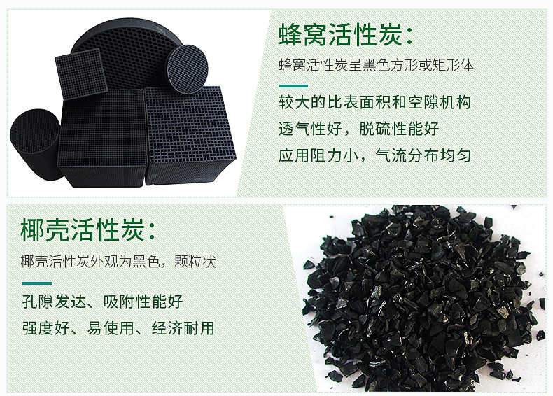 ��C����̿���������̿�ą^(q��)�e