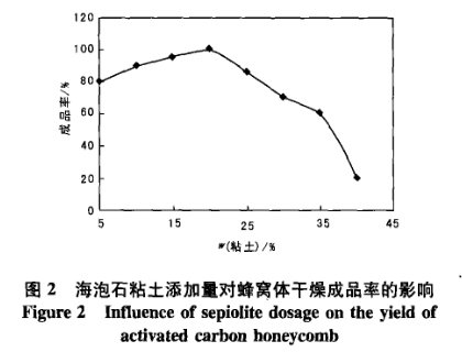 Ӱ푻���̿��C�w�����_�ѵ���������Щ��