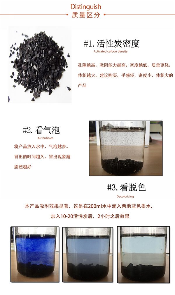 ʧЧ�Ĺ�������̿��ʲô�ӵģ�