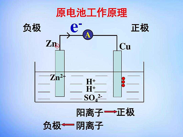 ����̿��ԭ늳��еđ�(y��ng)��