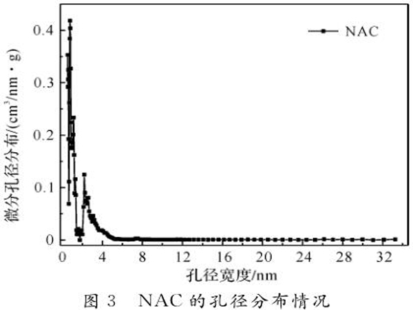 �������̿��⌦������϶Ӱ�