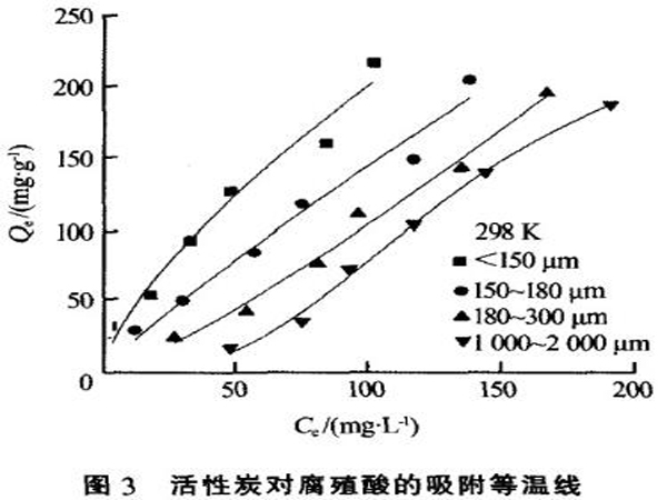 ����̿������������ͬ�����|(zh��)���ЙC��Ⱦ���Ӱ�