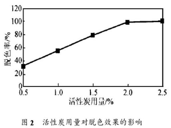 ����̿�����ǟ�ۺϮa(ch��n)���Óɫ