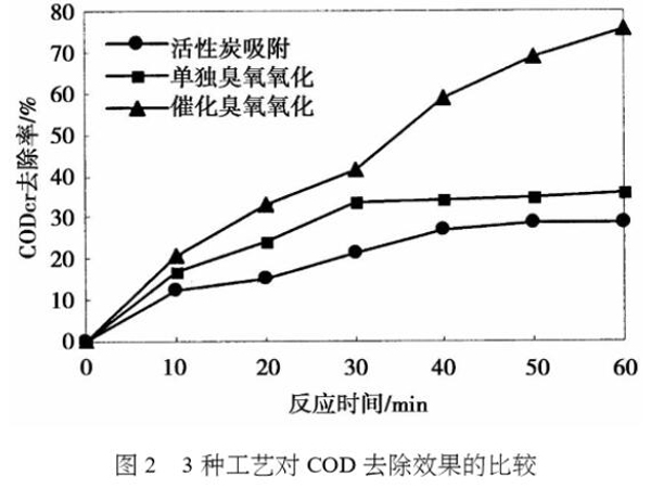 ����̿�߻������������̎��ӡȾ�Uˮ