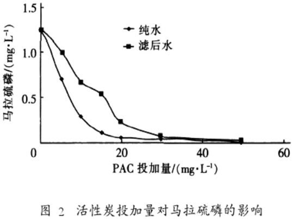 �۠����̿���R�����׵���������