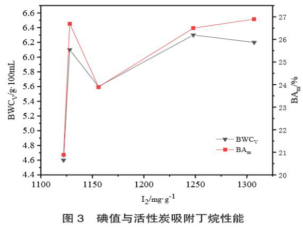 β�������Ҭ������̿����ȡ����������