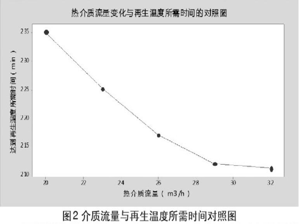 Ӱ푻���̿����������Ч�������ط���