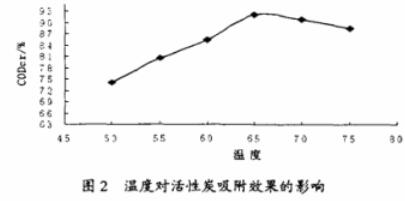 ����̿������̎��ľ�ǏUˮ���о�