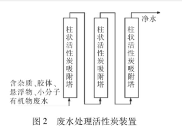 ú�|(zh��)�������̿���о�����(y��ng)���Mչ