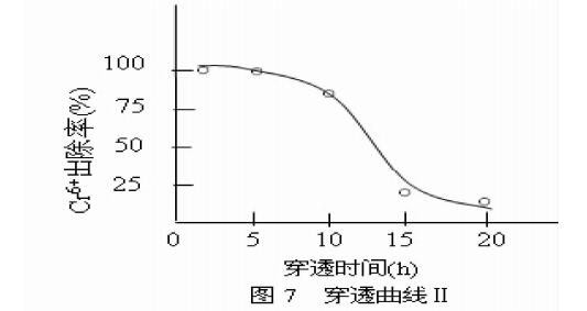 ����̿���������像Uˮ̎���еđ�(y��ng)��