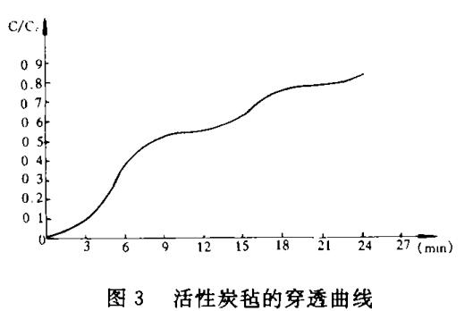 ���ͻ���̿���ϵ����Լ���(y��ng)��