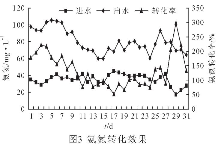 �w������̿��������������̎���ЙC(j��)�r(n��ng)ˎ�Uˮ