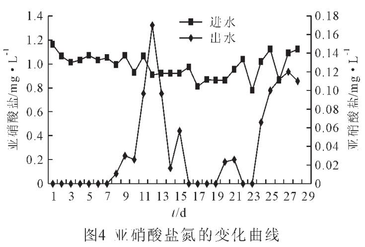 �w������̿��������������̎���ЙC(j��)�r(n��ng)ˎ�Uˮ