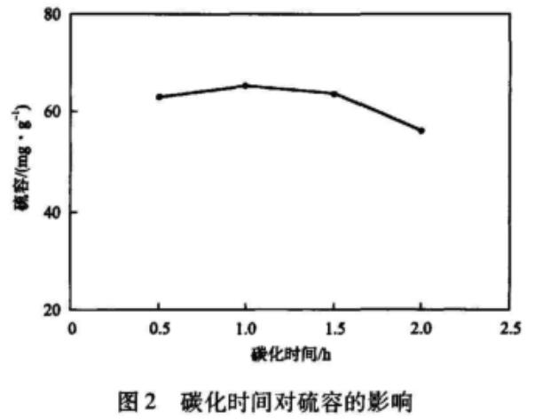 ú�|(zh��)����̿���Ƃ估���ڟ���Ó���еđ�(y��ng)��
