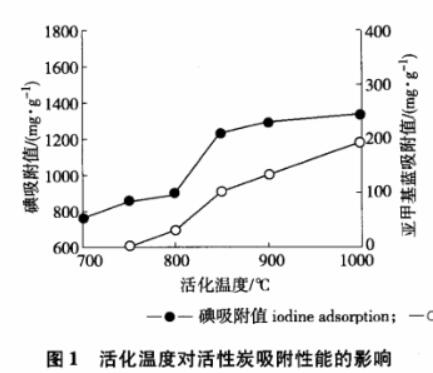 ������Ƃ����������Ҭ������̿